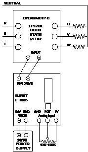 Burst_pot-Model.pdf